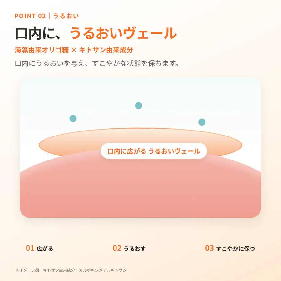 プアインタ 楽ね クチ スプレー｜ロングノズルで奥歯まで毎日ケア  犬猫用