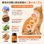プアインタ 毛玉ケアタブレット 猫用 ケレフィオ酵素配合