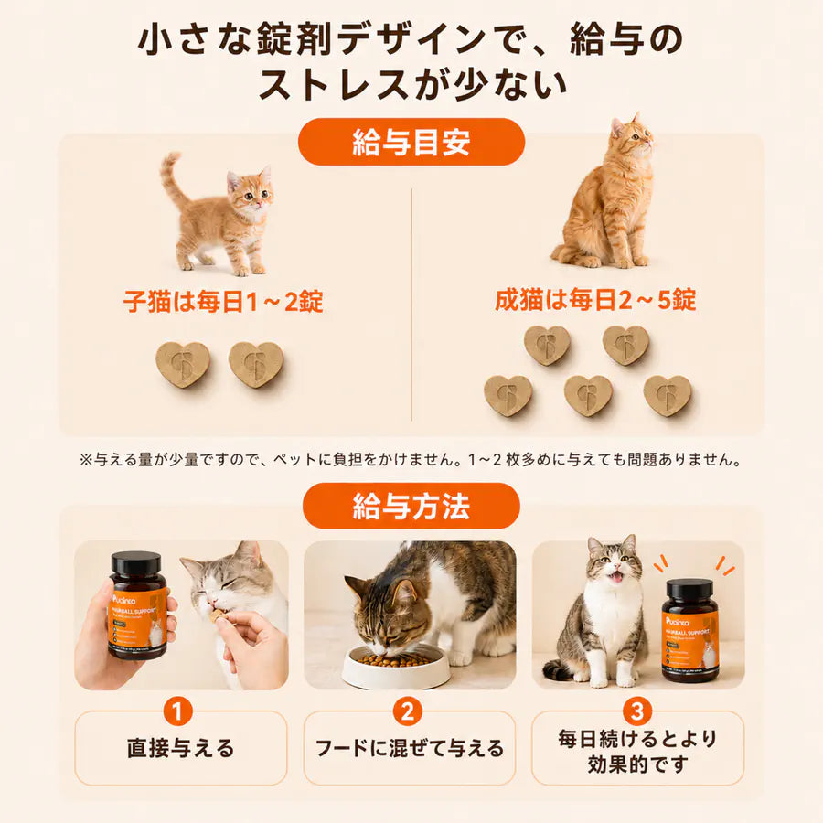 プアインタ 毛玉ケアタブレット 猫用 ケレフィオ酵素配合