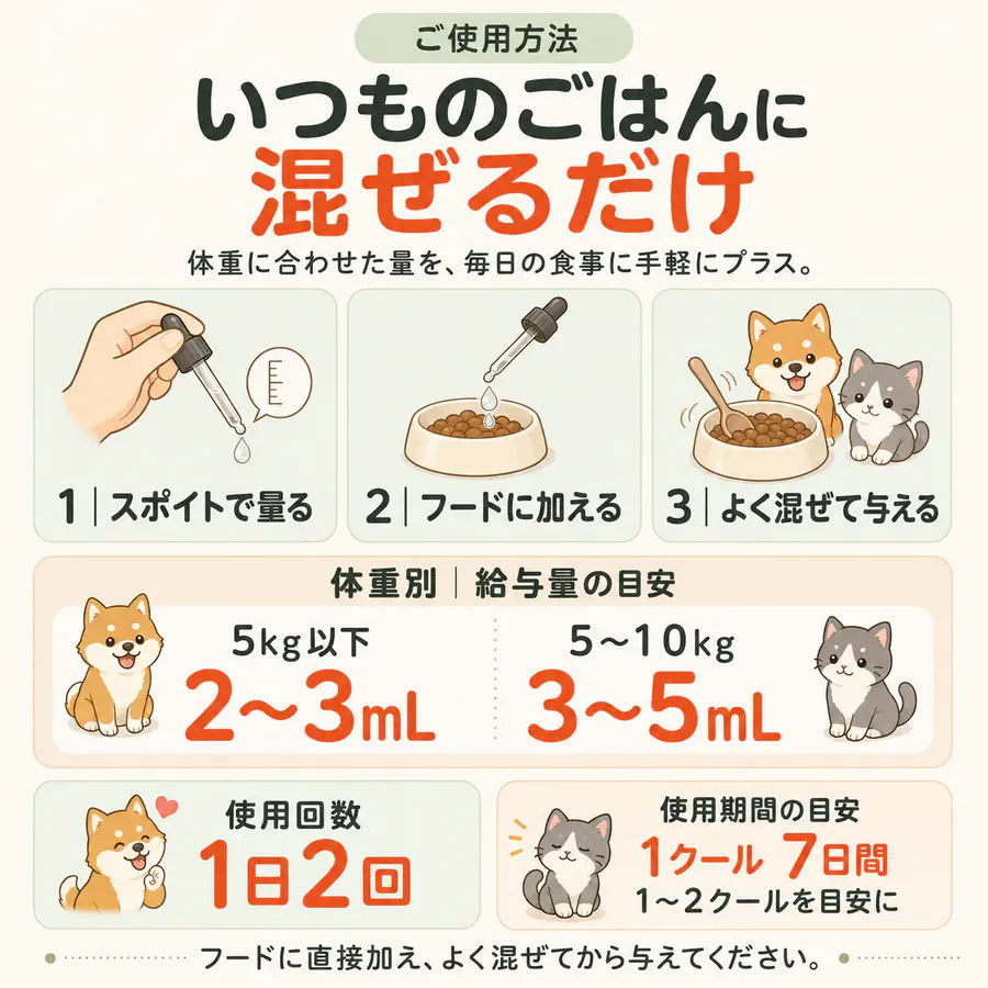 プアインタ 犬・猫用 VBリキッド 30mL｜3種の配合成分で毎日の栄養補給