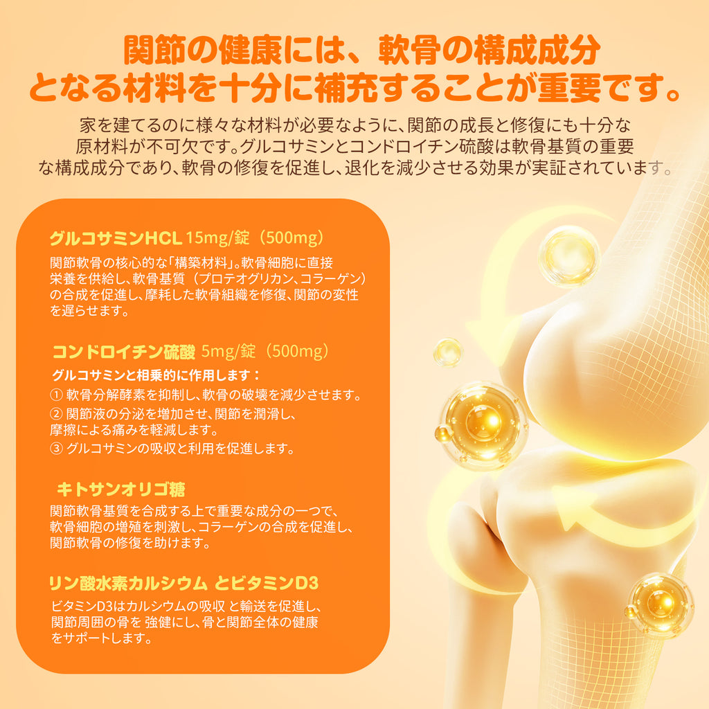 プアインタ 関節 コンドロイチン