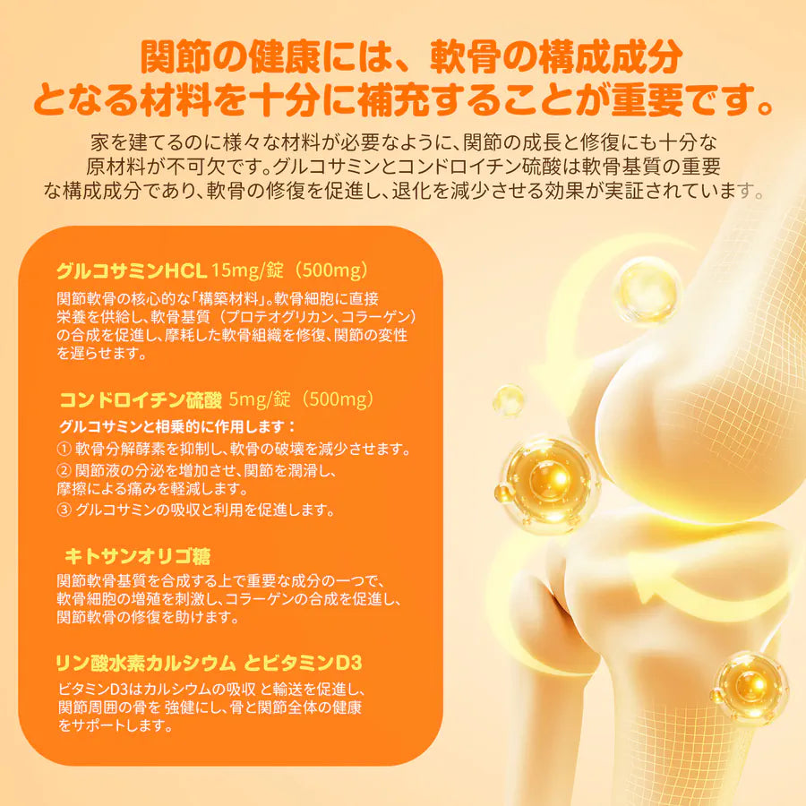 【犬猫兼用/全年齢対応】対応】プアインタ 関節 コンドロイチン  グルコサミン MSM