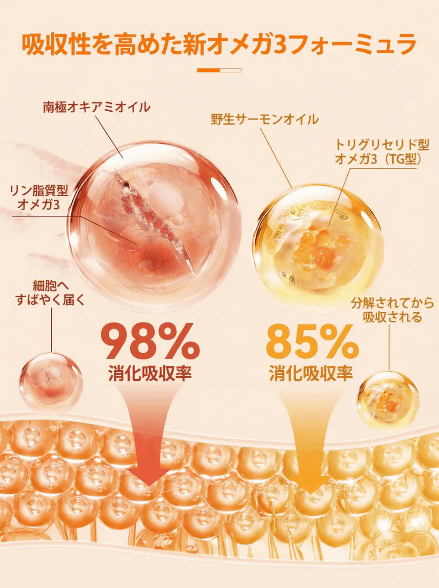 プアインタ-クリル＆フィッシュオイル オメガ3 25%｜DHA・EPA・ビタミンA・E配合 犬猫用