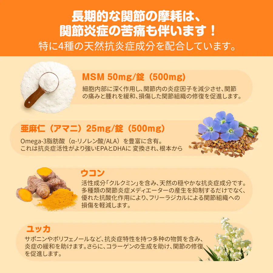 【犬猫兼用/全年齢対応】対応】プアインタ 関節 コンドロイチン  グルコサミン MSM