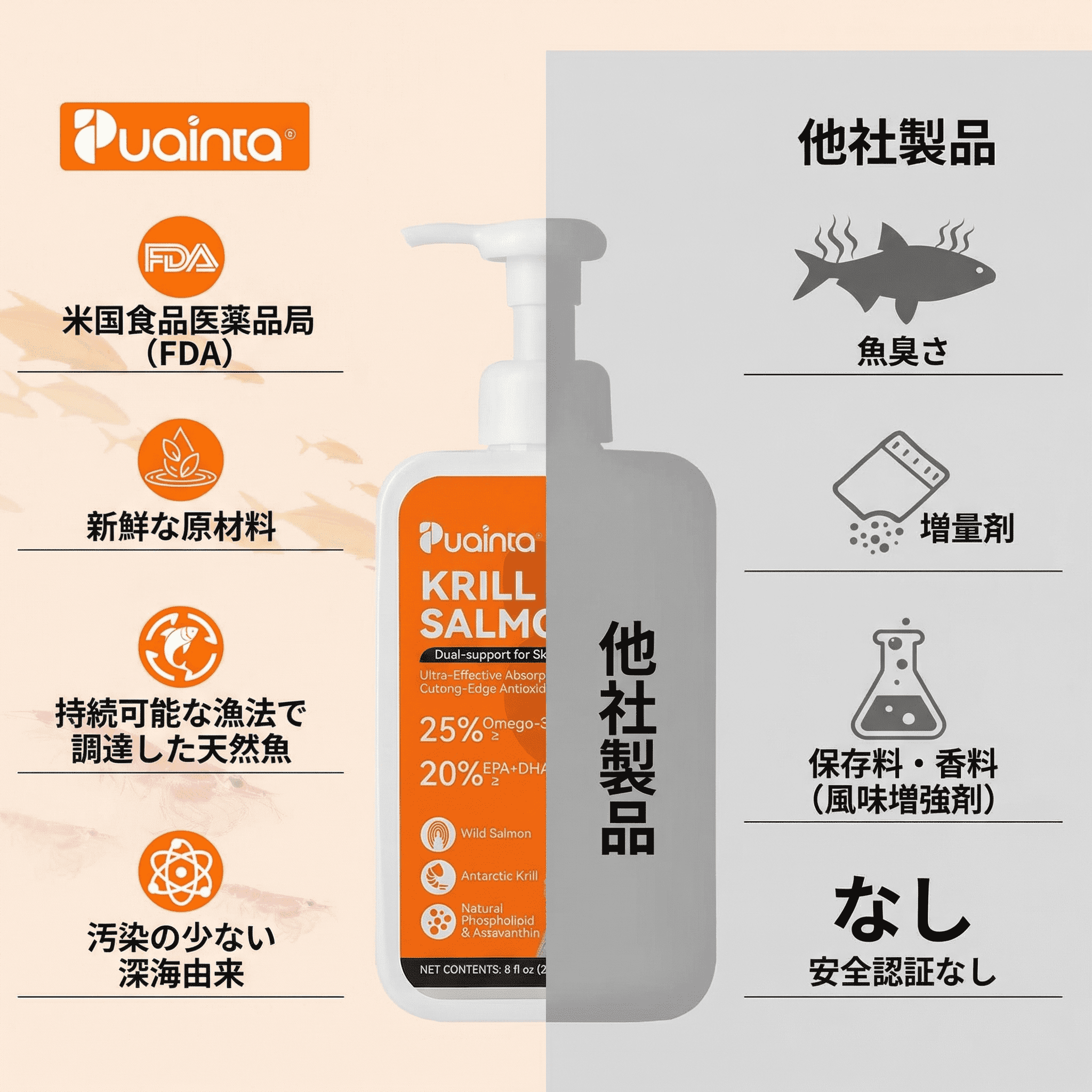 プアインタ-クリル＆フィッシュオイル オメガ3 25%｜DHA・EPA・ビタミンA・E配合 犬猫用