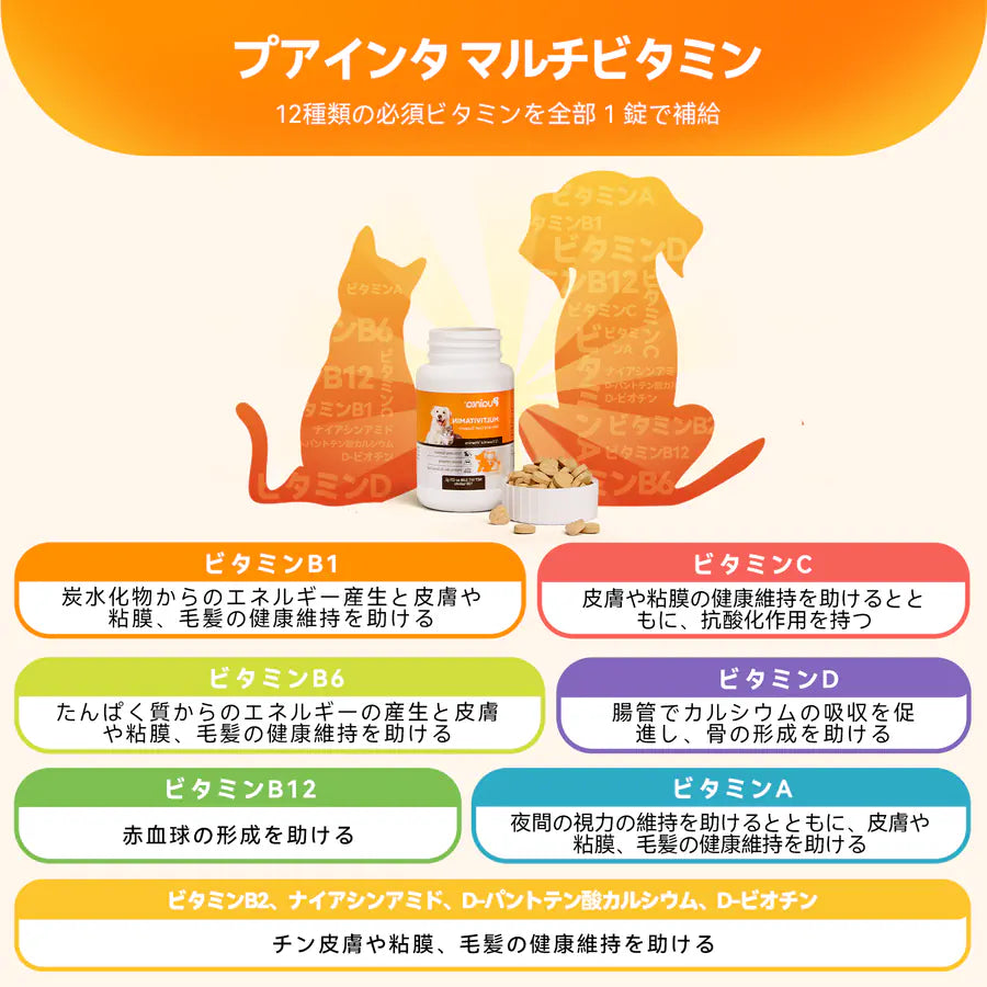 プアインタ マルチビタミン