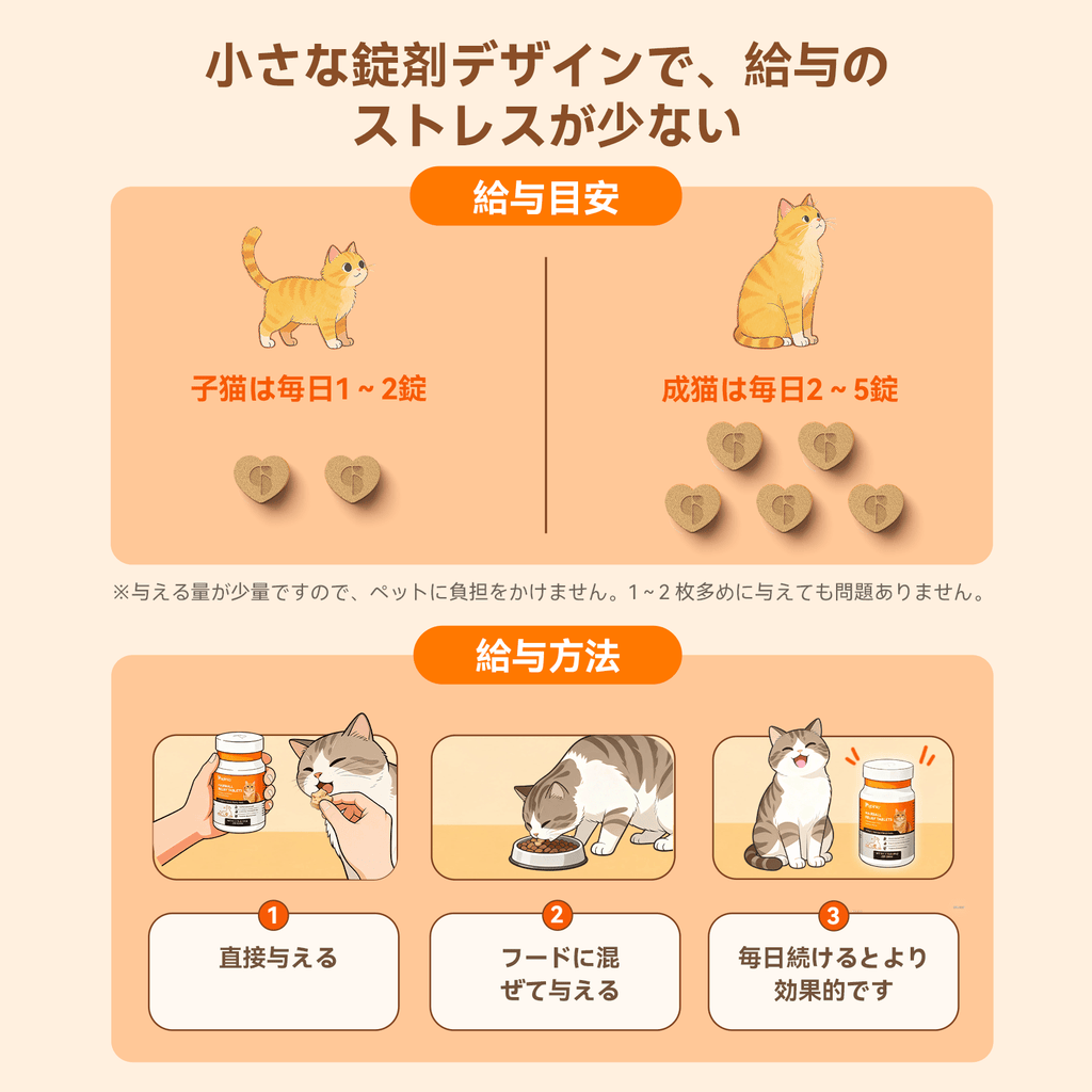 プアインタ 毛玉ケアタブレット 猫用