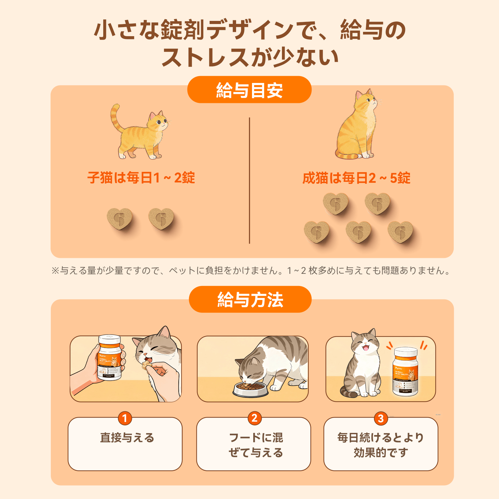 プアインタ 毛玉ケアタブレット 猫用