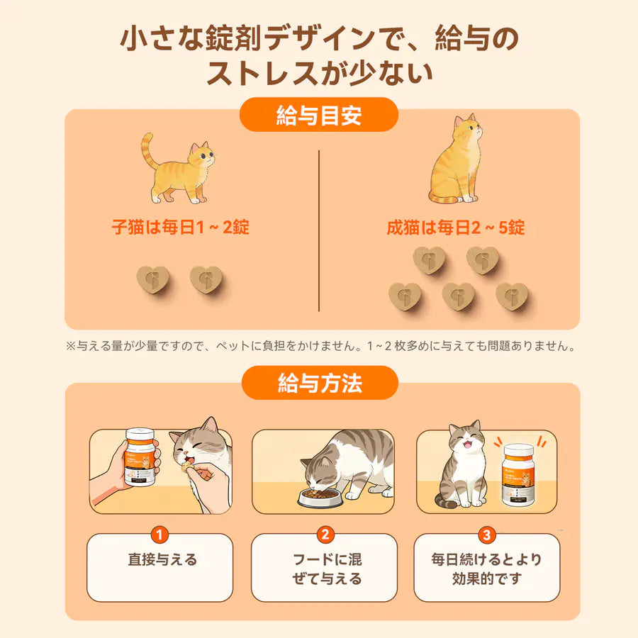 プアインタ 毛玉ケアタブレット 猫用 ケレフィオ酵素配合