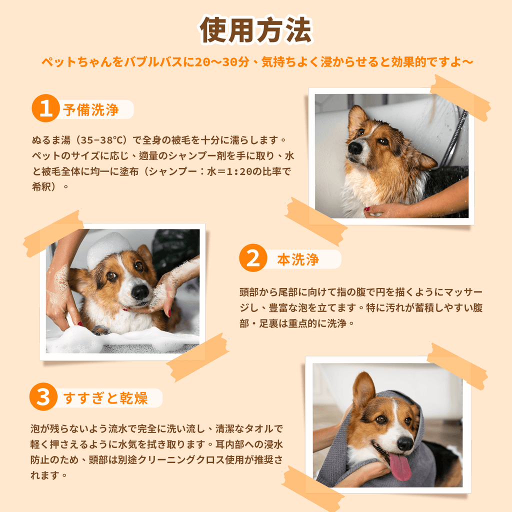 プアインタ Banov シャンプー.