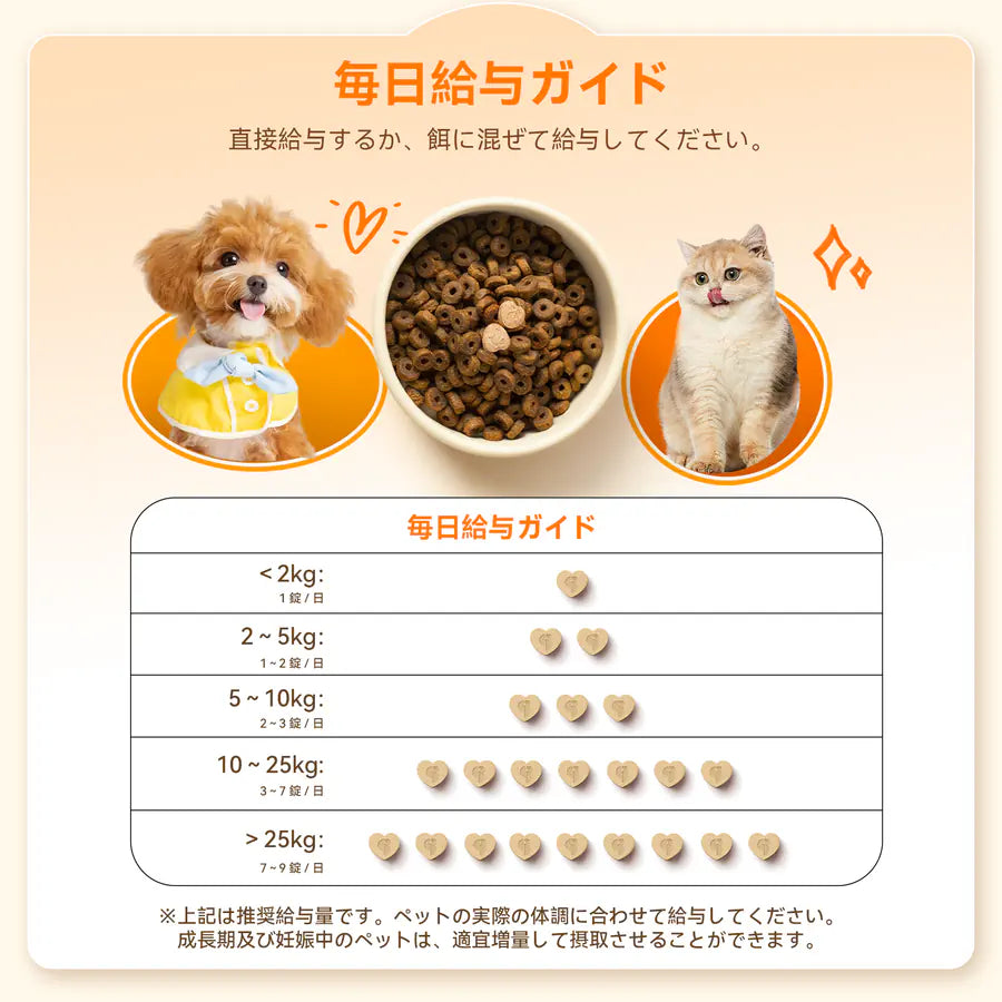 プアインタ マルチビタミン