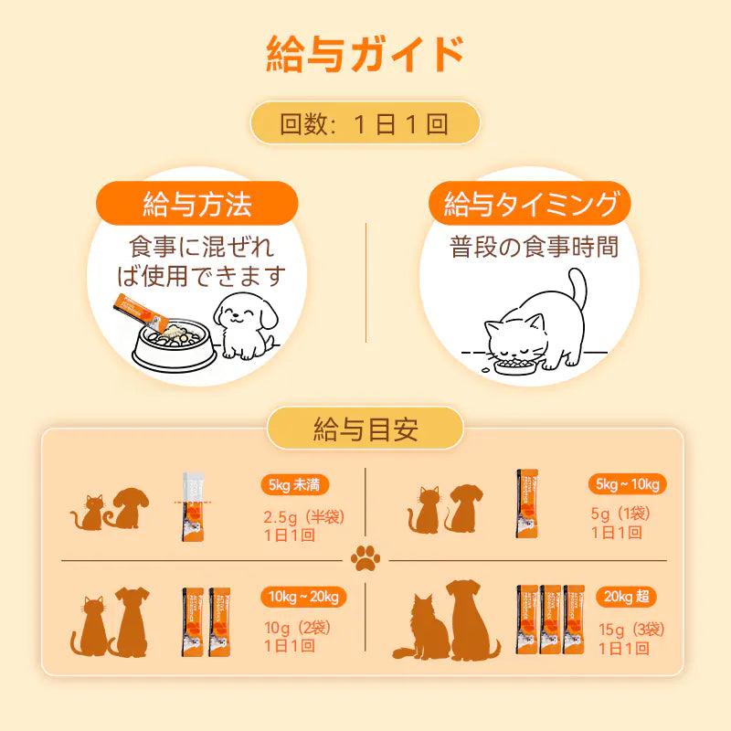 【毛玉・お腹のWケア】プアインタ 猫用 毛玉ケアタブレット ＆ 乳酸菌セット