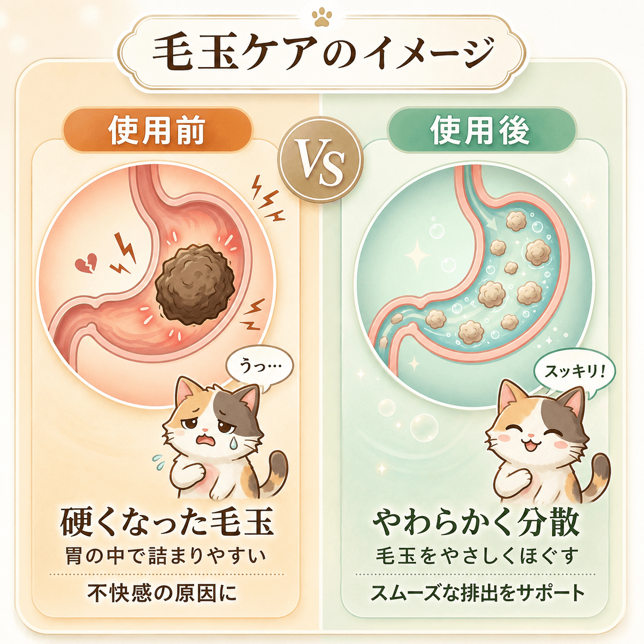 もう毛玉で悩まない｜プアインタ 猫用毛玉ケアタブレット.