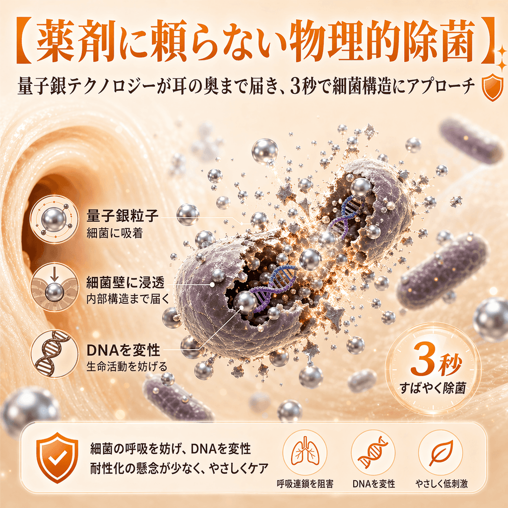 プアインタ量子銀ケアセット：量子银イヤードロップ＋量子銀スプレー